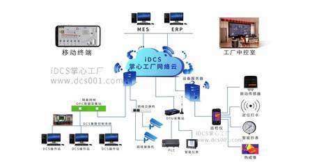 移動(dòng)終端設(shè)備銷售之手機(jī)軟件品牌大全
